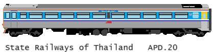 (Thung Song ~ Hat Yai ~Padang Besar(border with Malaysia)) “Southern Line”  in Thailand (Rail Track Diagram map)