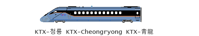 (Seoul～Busan)”Gyeongbu High Speed Rail” in Korea (Rail Track diagram map)