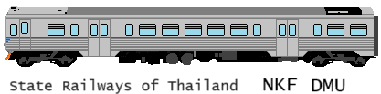 Rail route maps of the Maeklong Railway in Thailand